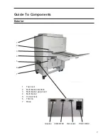 Preview for 7 page of Ricoh BOOK FOLDER BF90+ Operating Instruction