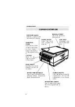 Предварительный просмотр 8 страницы Ricoh Business Pro 1200 Operating Instructions Manual