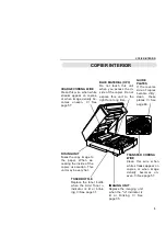 Предварительный просмотр 9 страницы Ricoh Business Pro 1200 Operating Instructions Manual