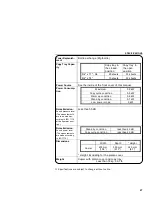 Preview for 73 page of Ricoh Business Pro 1200 Operating Instructions Manual