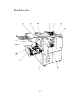 Предварительный просмотр 19 страницы Ricoh C211 Service Manual