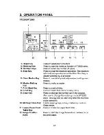 Предварительный просмотр 21 страницы Ricoh C211 Service Manual