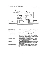 Предварительный просмотр 25 страницы Ricoh C211 Service Manual