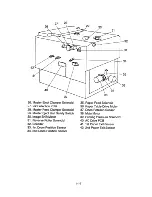 Предварительный просмотр 27 страницы Ricoh C211 Service Manual