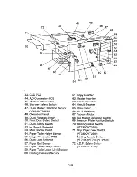 Предварительный просмотр 28 страницы Ricoh C211 Service Manual