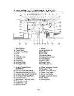 Предварительный просмотр 33 страницы Ricoh C211 Service Manual