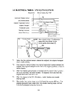 Предварительный просмотр 36 страницы Ricoh C211 Service Manual