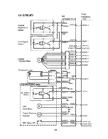 Предварительный просмотр 37 страницы Ricoh C211 Service Manual