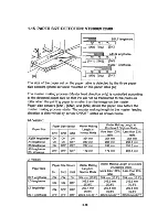 Предварительный просмотр 52 страницы Ricoh C211 Service Manual