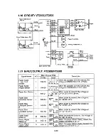 Предварительный просмотр 53 страницы Ricoh C211 Service Manual