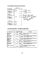 Предварительный просмотр 54 страницы Ricoh C211 Service Manual