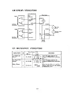 Предварительный просмотр 55 страницы Ricoh C211 Service Manual