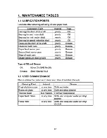 Preview for 91 page of Ricoh C211 Service Manual