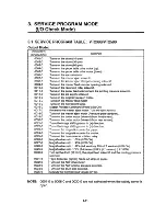 Preview for 101 page of Ricoh C211 Service Manual