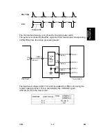 Предварительный просмотр 251 страницы Ricoh C211 Service Manual