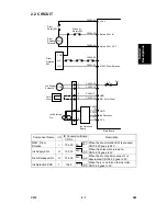 Предварительный просмотр 253 страницы Ricoh C211 Service Manual