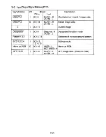 Preview for 437 page of Ricoh C211 Service Manual