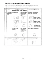 Preview for 445 page of Ricoh C211 Service Manual