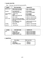 Preview for 528 page of Ricoh C211 Service Manual