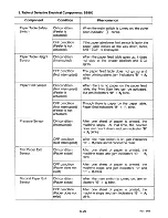 Предварительный просмотр 651 страницы Ricoh C211 Service Manual