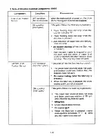 Предварительный просмотр 659 страницы Ricoh C211 Service Manual