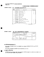 Предварительный просмотр 717 страницы Ricoh C211 Service Manual