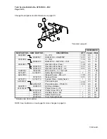 Предварительный просмотр 727 страницы Ricoh C211 Service Manual