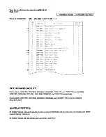 Предварительный просмотр 740 страницы Ricoh C211 Service Manual