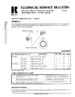 Предварительный просмотр 757 страницы Ricoh C211 Service Manual