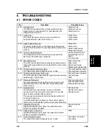 Предварительный просмотр 99 страницы Ricoh C249 Service Manual