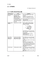 Предварительный просмотр 106 страницы Ricoh C249 Service Manual