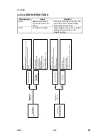 Предварительный просмотр 112 страницы Ricoh C249 Service Manual