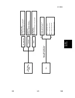 Предварительный просмотр 113 страницы Ricoh C249 Service Manual