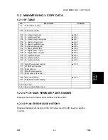 Предварительный просмотр 119 страницы Ricoh C249 Service Manual