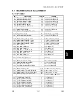 Предварительный просмотр 127 страницы Ricoh C249 Service Manual