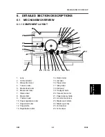 Предварительный просмотр 147 страницы Ricoh C249 Service Manual