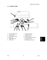 Предварительный просмотр 153 страницы Ricoh C249 Service Manual