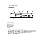 Предварительный просмотр 158 страницы Ricoh C249 Service Manual