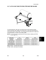 Предварительный просмотр 189 страницы Ricoh C249 Service Manual