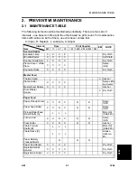 Предварительный просмотр 255 страницы Ricoh C249 Service Manual