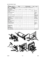 Предварительный просмотр 256 страницы Ricoh C249 Service Manual