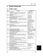 Предварительный просмотр 305 страницы Ricoh C249 Service Manual