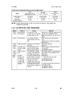 Предварительный просмотр 314 страницы Ricoh C249 Service Manual