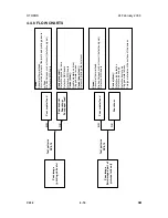 Предварительный просмотр 320 страницы Ricoh C249 Service Manual