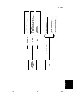 Предварительный просмотр 321 страницы Ricoh C249 Service Manual