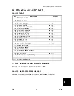 Предварительный просмотр 325 страницы Ricoh C249 Service Manual