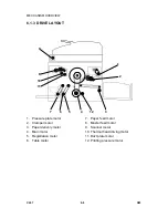 Предварительный просмотр 362 страницы Ricoh C249 Service Manual