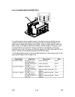 Предварительный просмотр 406 страницы Ricoh C249 Service Manual