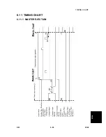 Предварительный просмотр 409 страницы Ricoh C249 Service Manual