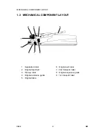 Предварительный просмотр 430 страницы Ricoh C249 Service Manual